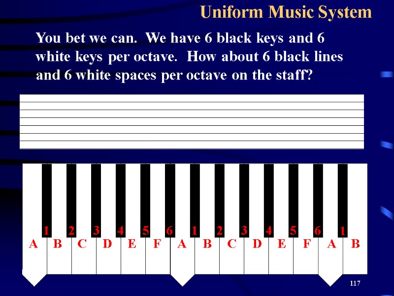 117 Uniform Music System   You bet we can.  We have 6